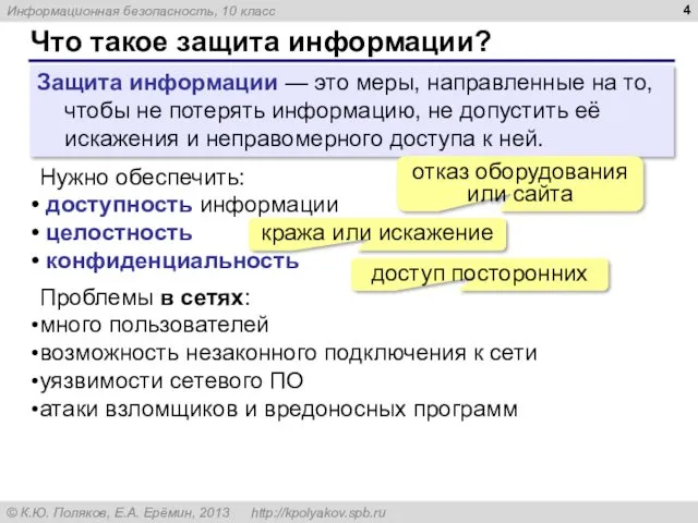 Что такое защита информации? Защита информации — это меры, направленные