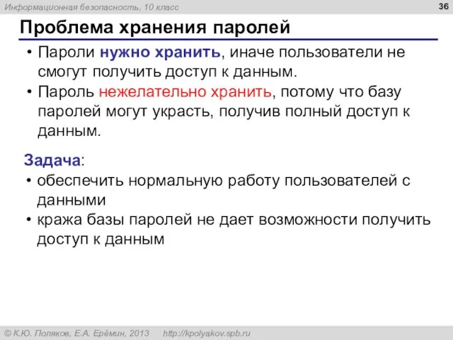 Проблема хранения паролей Пароли нужно хранить, иначе пользователи не смогут