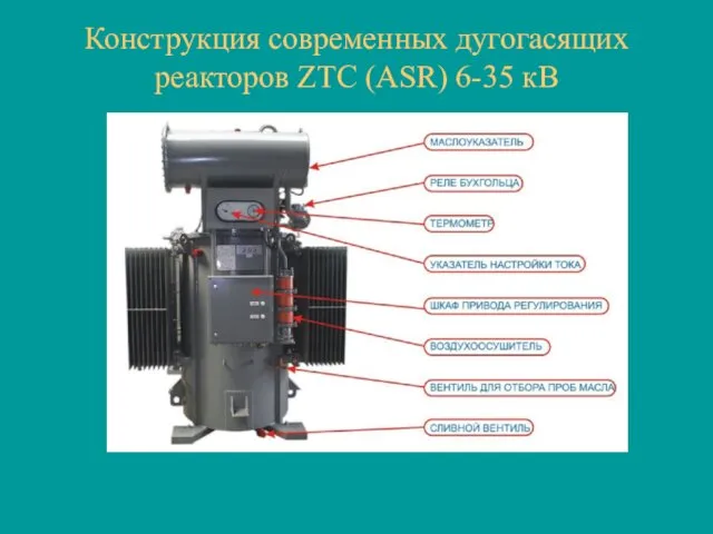 Конструкция современных дугогасящих реакторов ZTC (ASR) 6-35 кВ