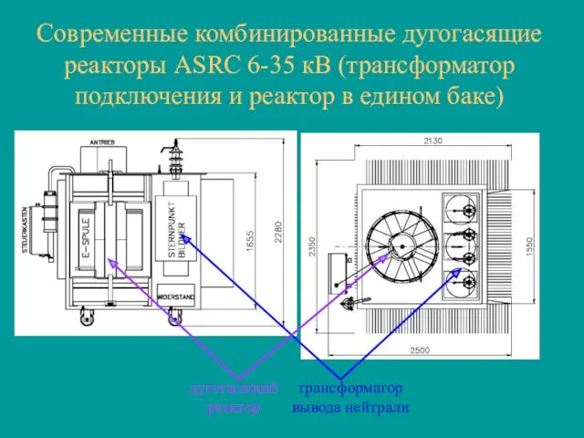 Современные комбинированные дугогасящие реакторы ASRC 6-35 кВ (трансформатор подключения и