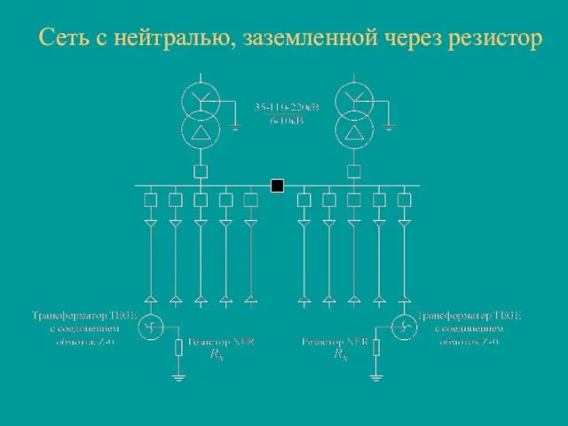 Сеть с нейтралью, заземленной через резистор