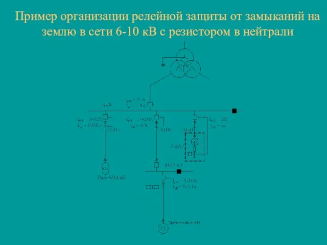 Пример организации релейной защиты от замыканий на землю в сети 6-10 кВ с резистором в нейтрали