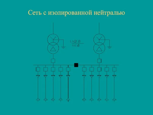 Сеть с изолированной нейтралью