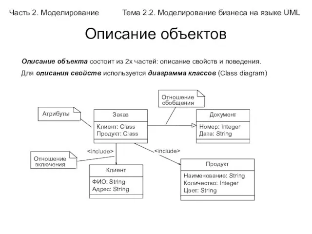 Описание объектов Описание объекта состоит из 2х частей: описание свойств и поведения. Для