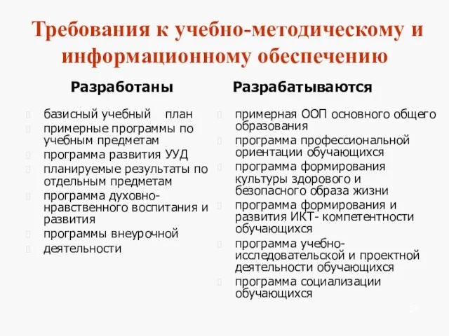 Требования к учебно-методическому и информационному обеспечению Разработаны базисный учебный план