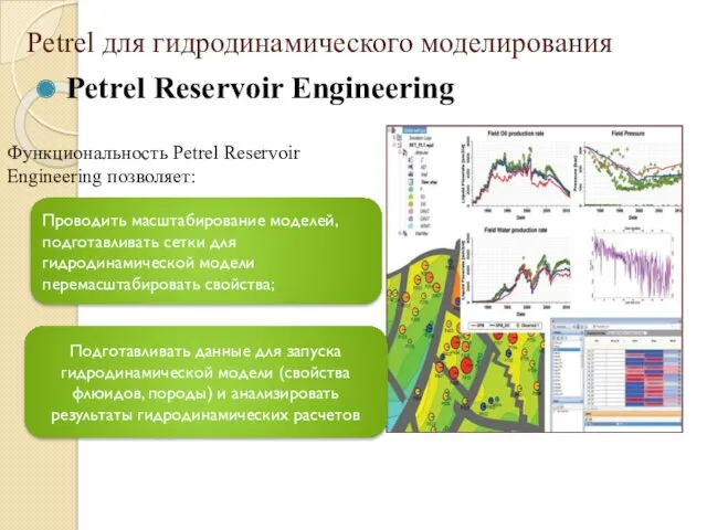 Petrel для гидродинамического моделирования Petrel Reservoir Engineering Функциональность Petrel Reservoir