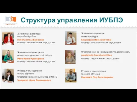 Структура управления ИУБПЭ Заместитель директора по учебной работе Глоба Светлана Борисовна кандидат экономических