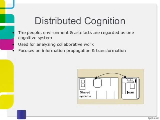 Distributed Cognition The people, environment & artefacts are regarded as