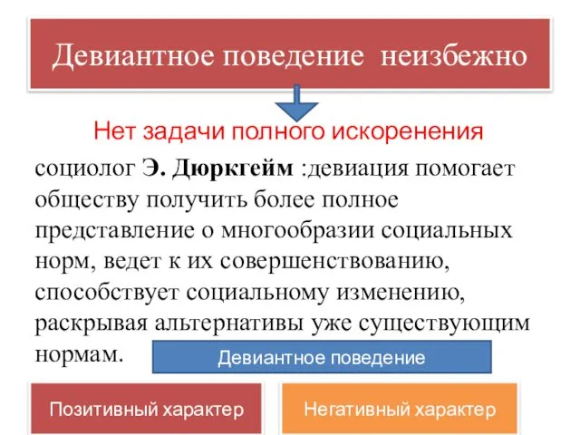 Девиантное поведение неизбежно Нет задачи полного искоренения социолог Э. Дюркгейм