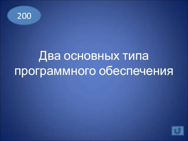 Два основных типа программного обеспечения 200