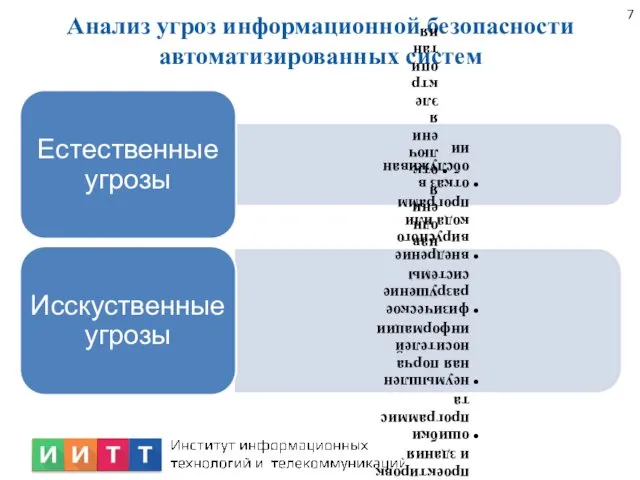 Анализ угроз информационной безопасности автоматизированных систем