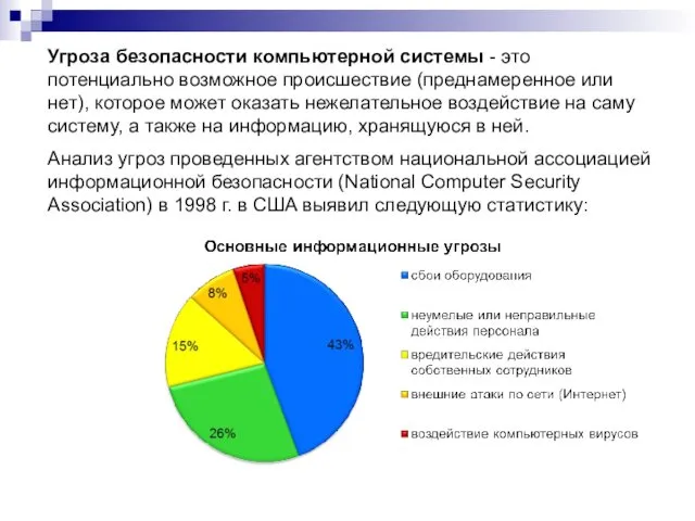 Угроза безопасности компьютерной системы - это потенциально возможное происшествие (преднамеренное