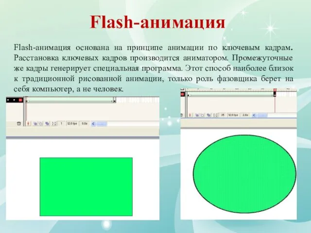 Flash-анимация Flash-анимация основана на принципе анимации по ключевым кадрам. Расстановка