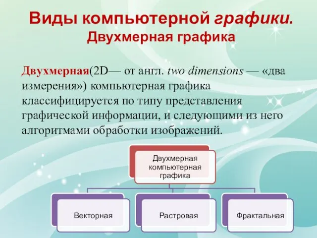 Виды компьютерной графики. Двухмерная графика Двухмерная(2D— от англ. two dimensions