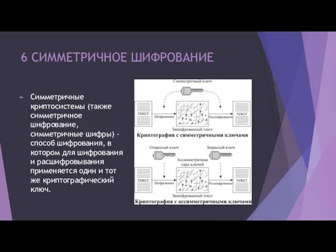 6 СИММЕТРИЧНОЕ ШИФРОВАНИЕ Симметричные криптосистемы (также симметричное шифрование, симметричные шифры)