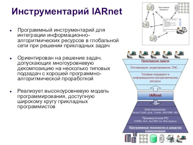 Инструментарий IARnet Программный инструментарий для интеграции информационно-алгоритмических ресурсов в глобальной