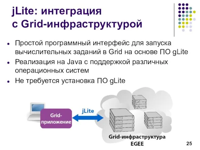 jLite: интеграция с Grid-инфраструктурой Простой программный интерфейс для запуска вычислительных