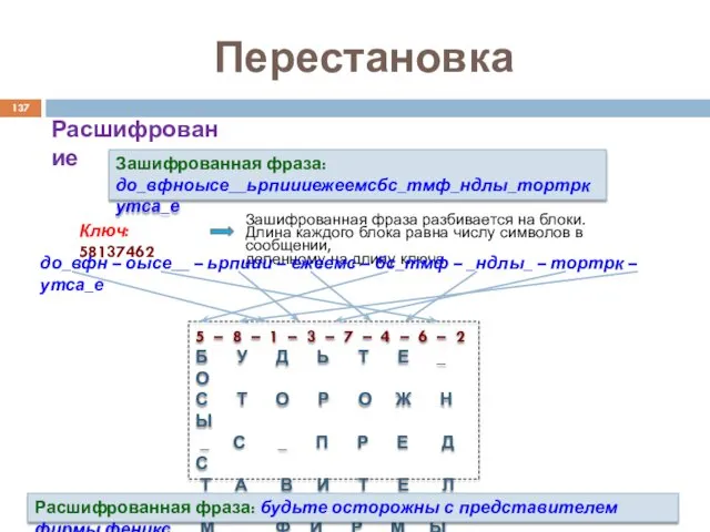 Перестановка Ключ: 58137462 5 – 8 – 1 – 3