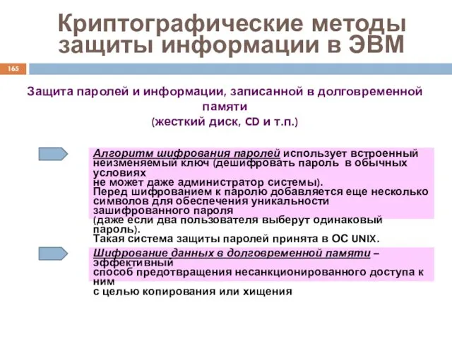 Криптографические методы защиты информации в ЭВМ Защита паролей и информации,