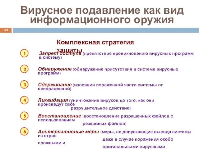 Вирусное подавление как вид информационного оружия Комплексная стратегия защиты 2