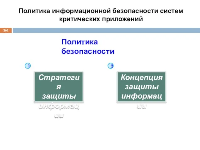 1 2 Стратегия защиты информации Концепция защиты информации Политика безопасности Политика информационной безопасности систем критических приложений