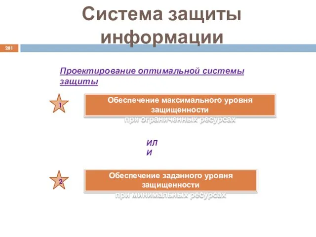 Система защиты информации Проектирование оптимальной системы защиты 1 2 Обеспечение