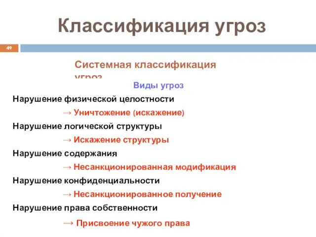 Классификация угроз Системная классификация угроз Виды угроз Нарушение физической целостности