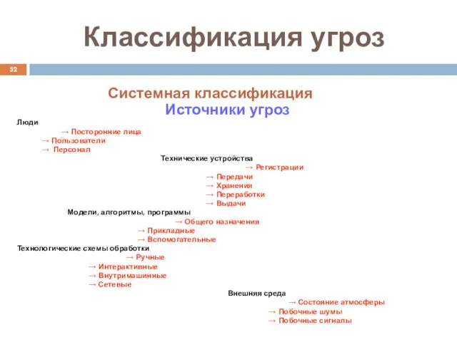 Классификация угроз Системная классификация угроз Источники угроз Люди → Посторонние