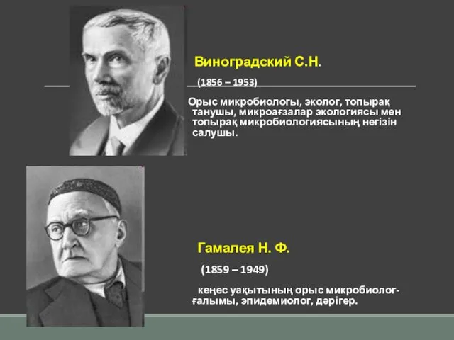 Виноградский С.Н. (1856 – 1953) Орыс микробиологы, эколог, топырақ танушы, микроағзалар экологиясы мен