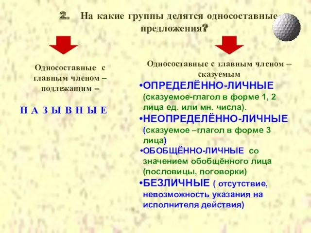 2. На какие группы делятся односоставные предложения? Односоставные с главным