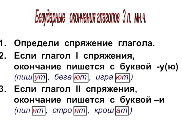 Определи спряжение глагола. Если глагол I спряжения, окончание пишется с