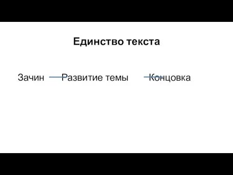 Единство текста Зачин Развитие темы Концовка