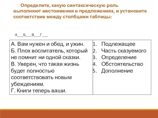 Определите, какую синтаксическую роль выполняют местоимения в предложениях, и установите соответствие между столбцами таблицы: А___Б___В___Г___