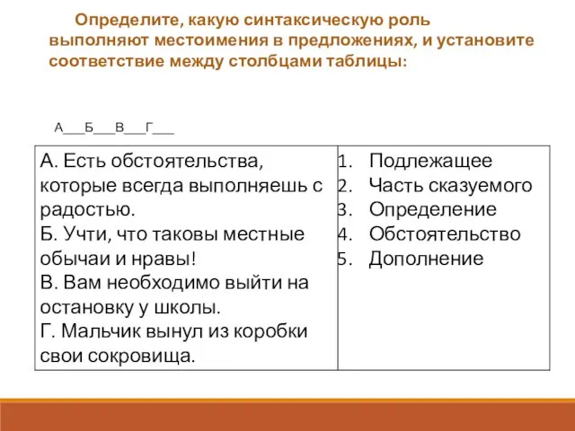 Определите, какую синтаксическую роль выполняют местоимения в предложениях, и установите соответствие между столбцами таблицы: А___Б___В___Г___