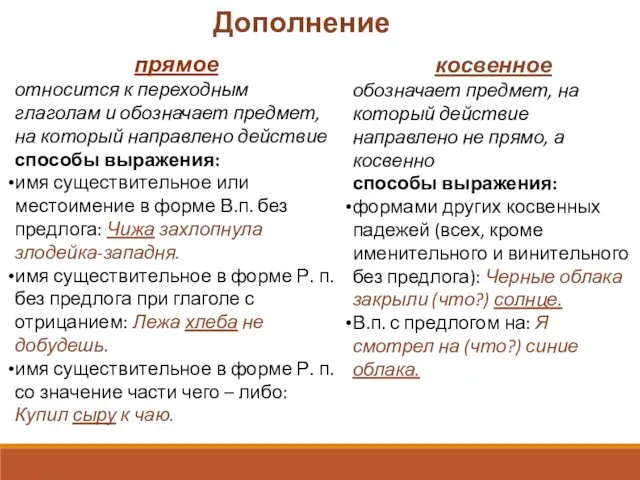 Дополнение прямое относится к переходным глаголам и обозначает предмет, на