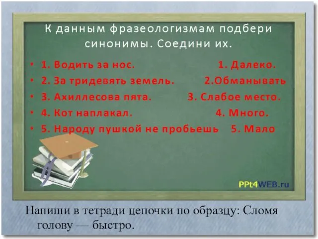 Напиши в тетради цепочки по образцу: Сломя голову — быстро.