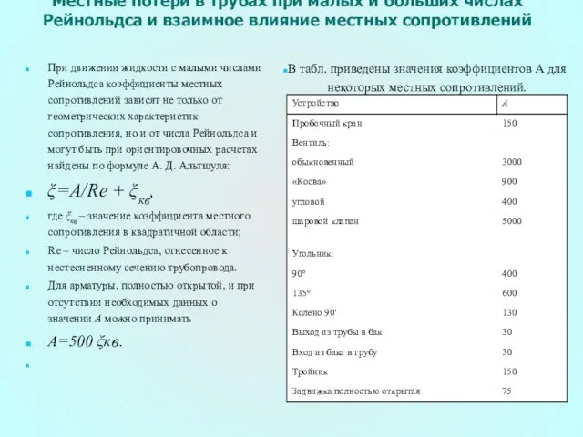 Местные потери в трубах при малых и больших числах Рейнольдса