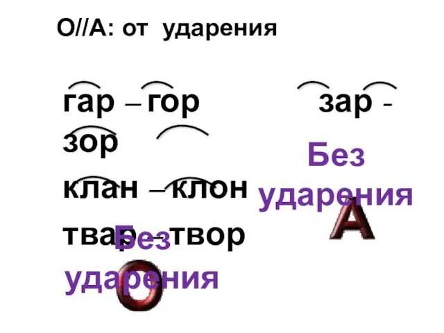 О//А: от ударения гар – гор зар - зор клан