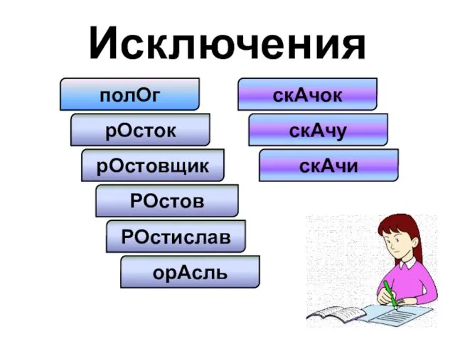 Исключения полОг рОстовщик РОстов рОсток РОстислав орАсль скАчок скАчу скАчи