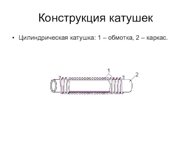 Конструкция катушек Цилиндрическая катушка: 1 – обмотка, 2 – каркас.