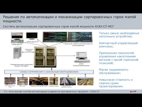 Решения по автоматизации и механизации сортировочных горок малой мощности. Система