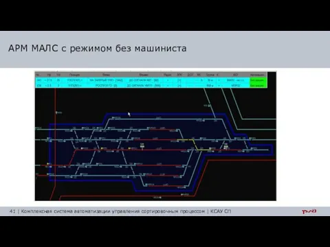 АРМ МАЛС с режимом без машиниста