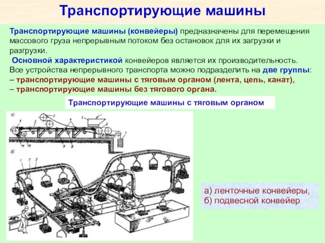 Транспортирующие машины а) ленточные конвейеры, б) подвесной конвейер Транспортирующие машины
