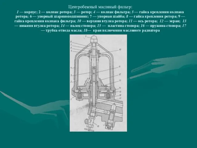 Центробежный масляный фильтр: 1 — корпус; 2 — колпак ротора;