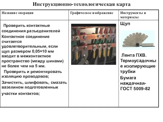 Инструкционно-технологическая карта