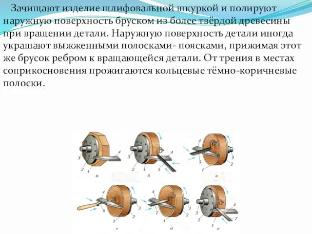 Зачищают изделие шлифовальной шкуркой и полируют наружную поверхность бруском из