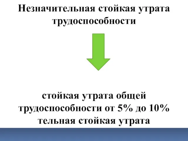 Незначительная стойкая утрата трудоспособности стойкая утрата общей трудоспособности от 5% до 10% тельная стойкая утрата