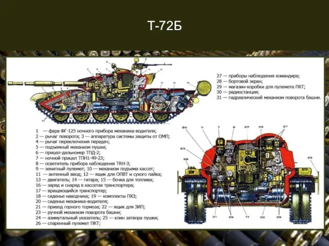 Т-72Б