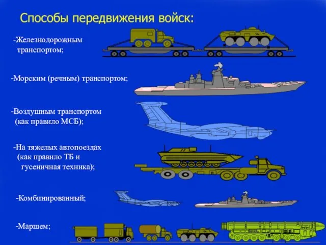 -Маршем; -Железнодорожным транспортом; -Морским (речным) транспортом; -Воздушным транспортом (как правило