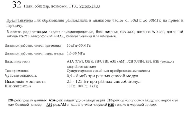 32 Назн, общ хар, возможн, ТТХ, Vertex-1700 Предназначена для образования